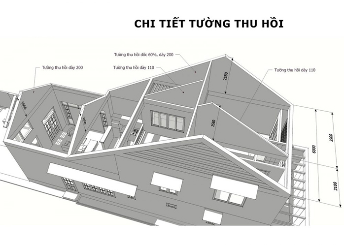 khai niem va tac dung cua tuong thu hoi mai trong xay dung 1